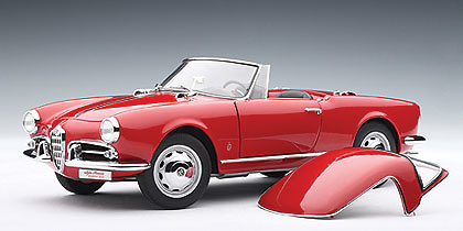 Autoart 70157 Alfa Romeo Giulietta 1300 Spider (1962) Autoart 1/18