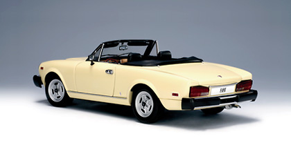 Fiat 124 Spider (1966) Autoart 1/18 