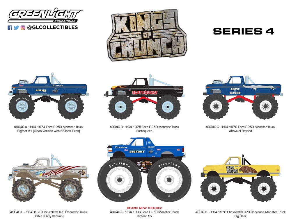 Ford F-250 Monster Truck 