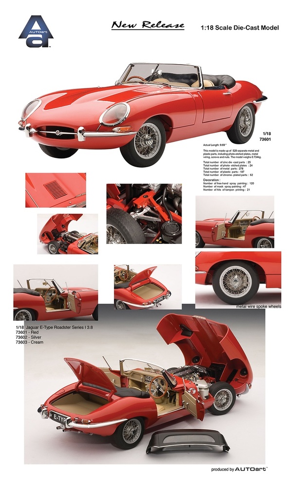 Autoart 73601 Jaguar E-Type (1961) Poster del modelo