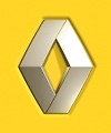 Automobilia Renault