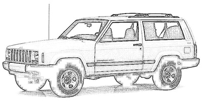 Jeep Cherokee (1974-83)