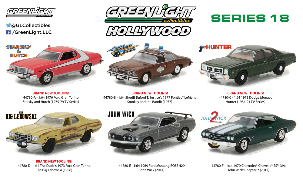 NEW 1:64 GREENLIGHT MUSCLE SERIES 19 COLLECTION WHITE 1973 FORD FALCON XB Diecast Model Car By Greenlight
